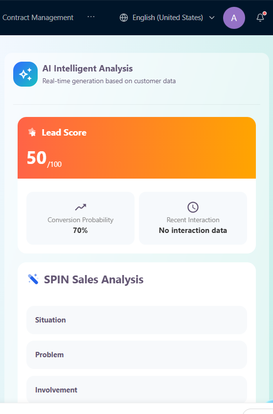 AI Lead Score & SPIN Sales Analysis